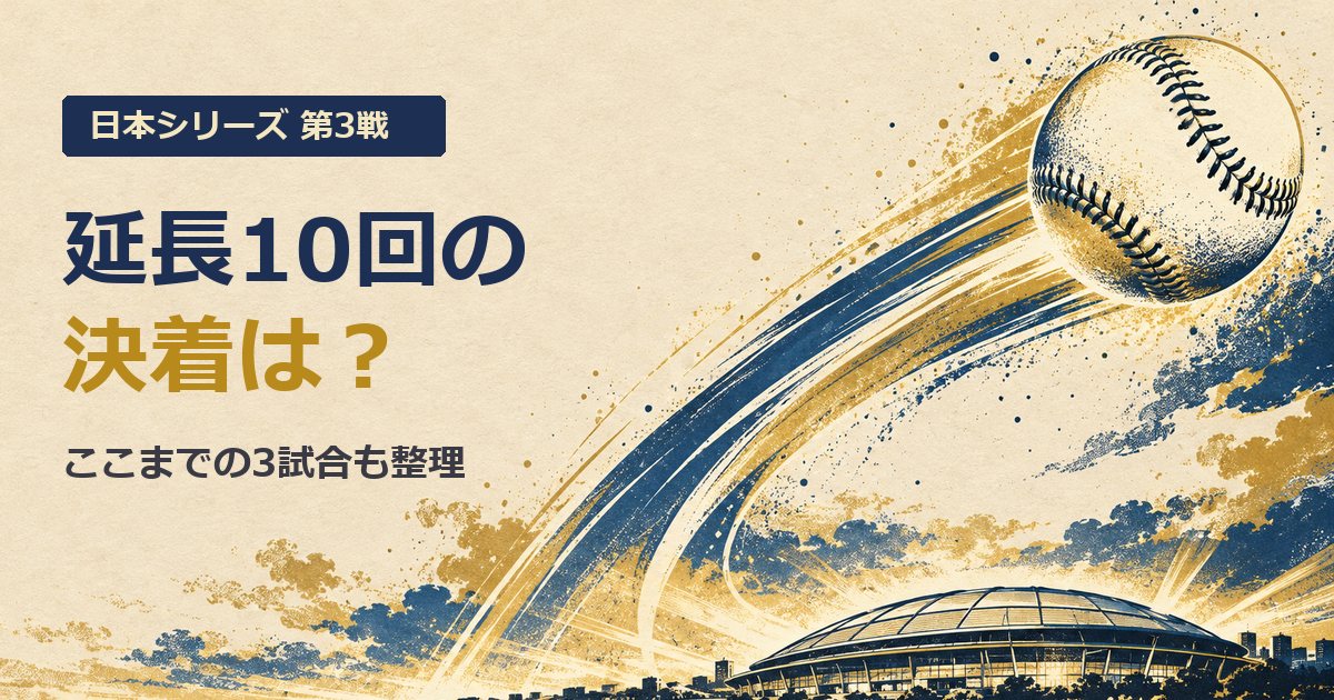 クリーム色の紙に、金色と青の筆致で描かれた白い野球ボールの軌跡とドーム球場のシルエット。日本シリーズ第3戦、延長10回の決着は?の文字